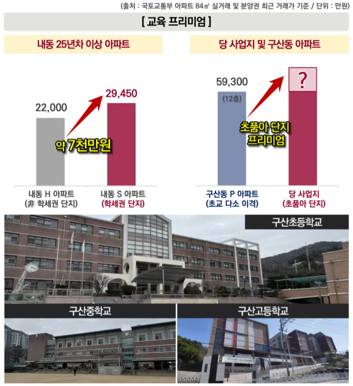 사업안내 14 교육환경3