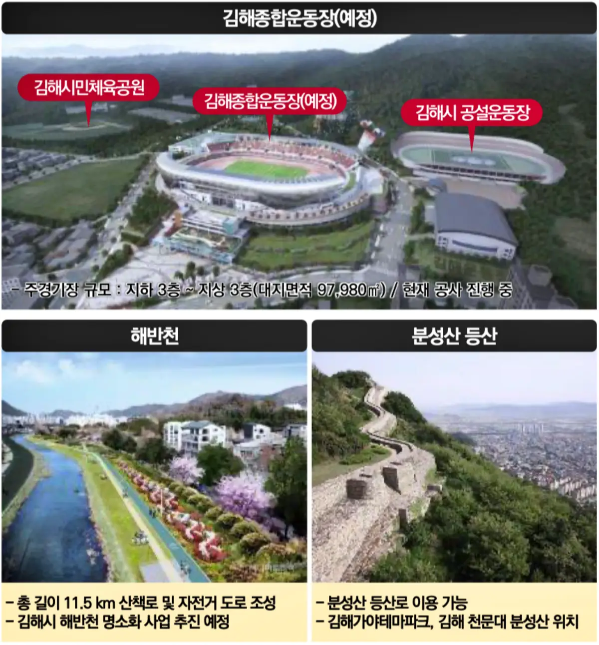 사업안내 20 힐링 라이프2